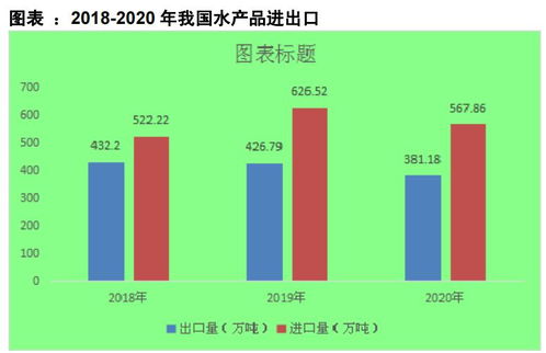 海鮮餐飲行業市場調研報告 中國飯店協會詳解新興趨勢與增長機遇