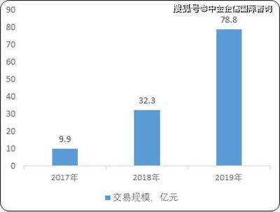 服裝工廠盈利新篇章 熱門款式與市場洞察的藝術融合